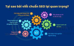 tại sao bài viết chuẩn SEO lại quan trọng